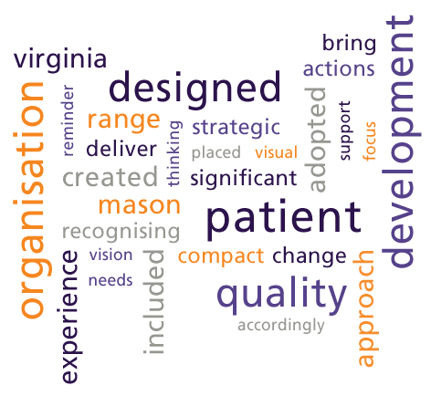 A wordcloud of common terms used in the strategic plan